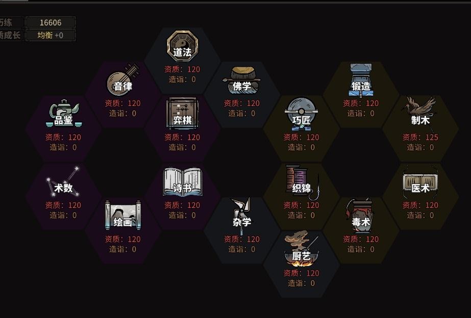 《太吾绘卷》少林无敌释永信存档